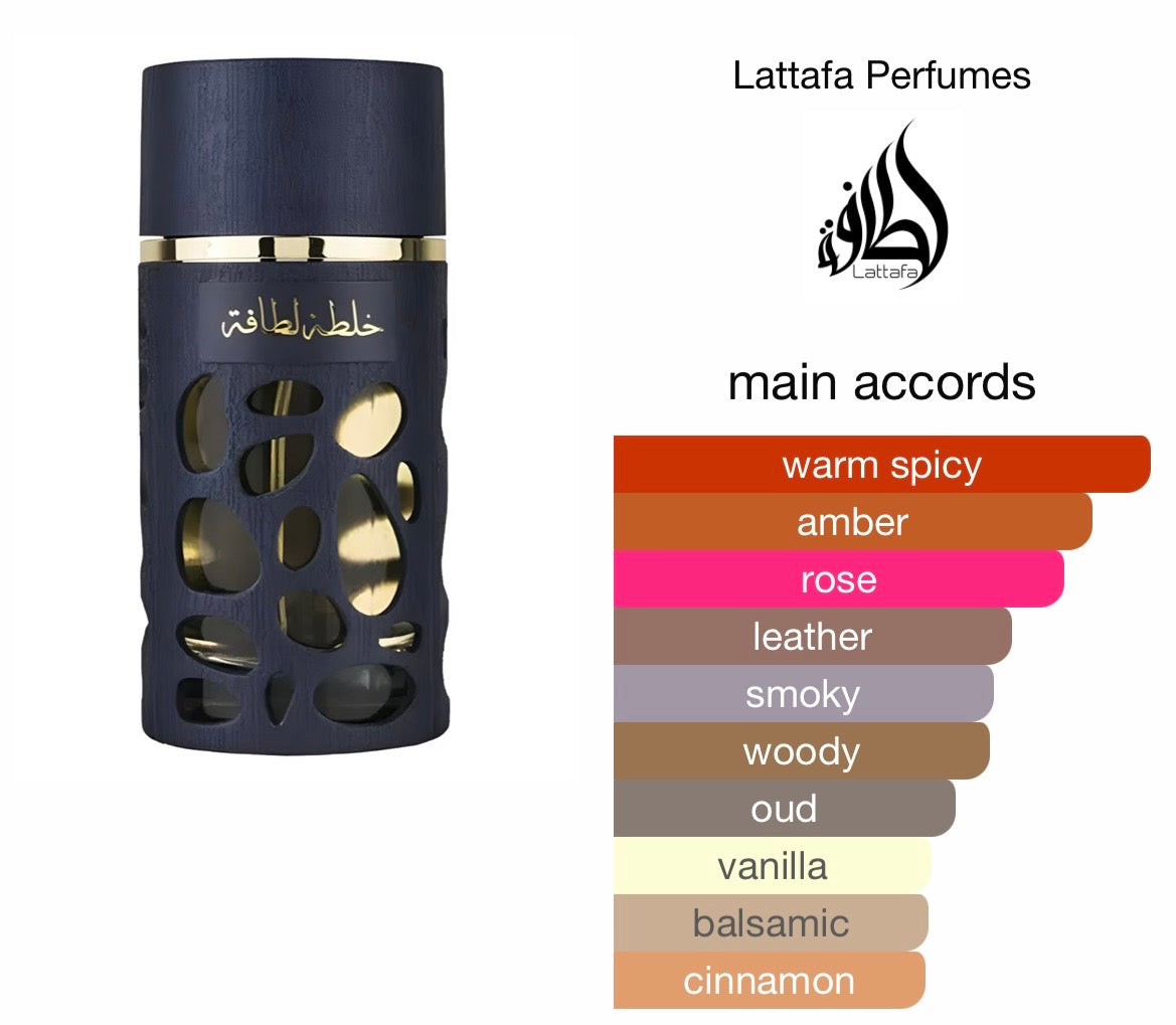 Blend of Lattafa